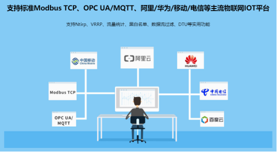 工業路由器邊緣網關 (8).png