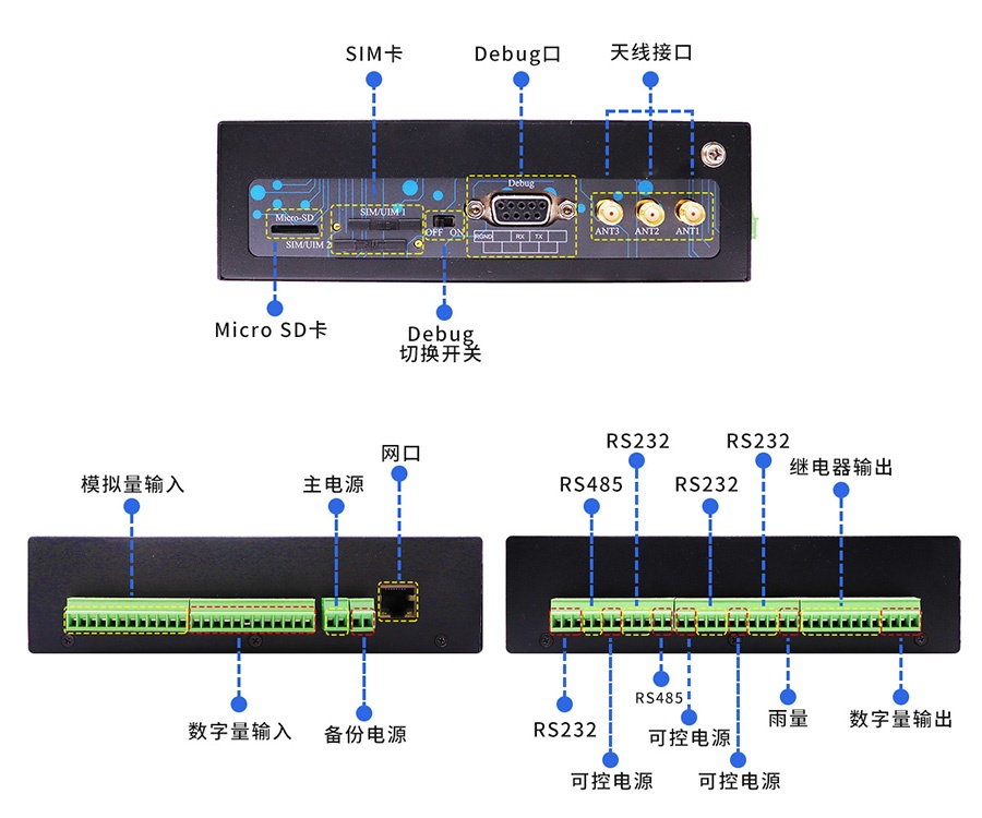 5G地下水水位監測遙測終端機RTU